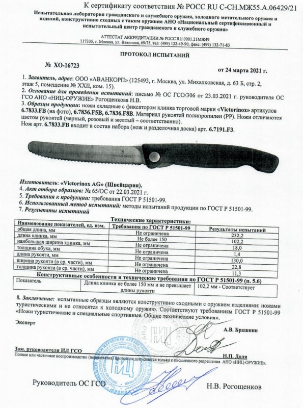 Ножи складные с фиксатором Victorinox 6.7833.FB, 6.7836.F5B, 6.7836.F8B