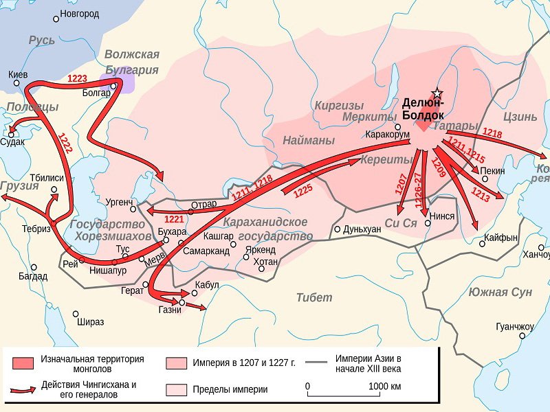 Карта основных походов Чингисхана