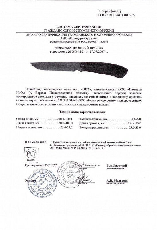 Нож нескладной ООО Пампуха И.Ю. «072»