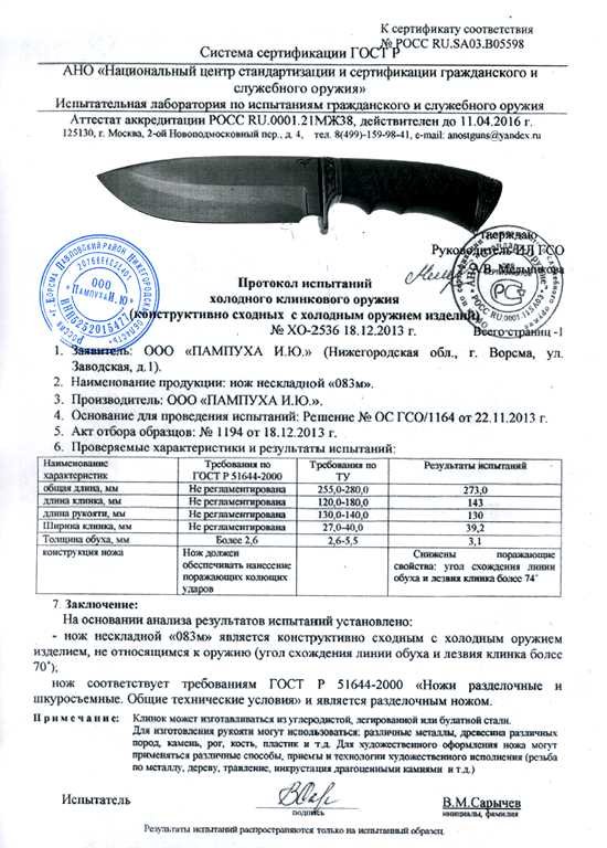 Нож нескладной ООО Пампуха И.Ю. «083M»