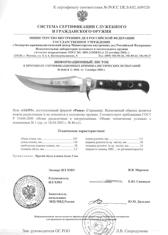 Нож нескладной Puma 116393