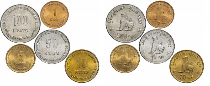 Циркуляционные монеты Мьянмы 1999 года