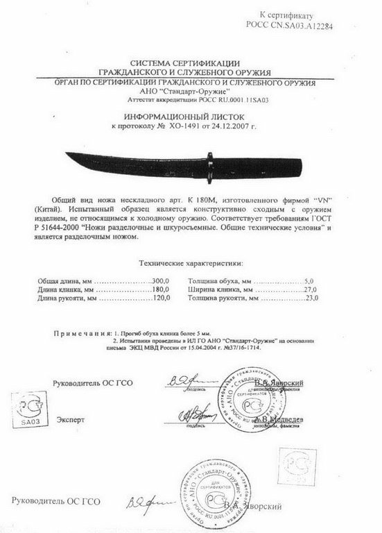 Нож нескладной VN Pro K180M