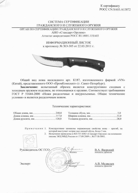 Нож нескладной VN Pro K187