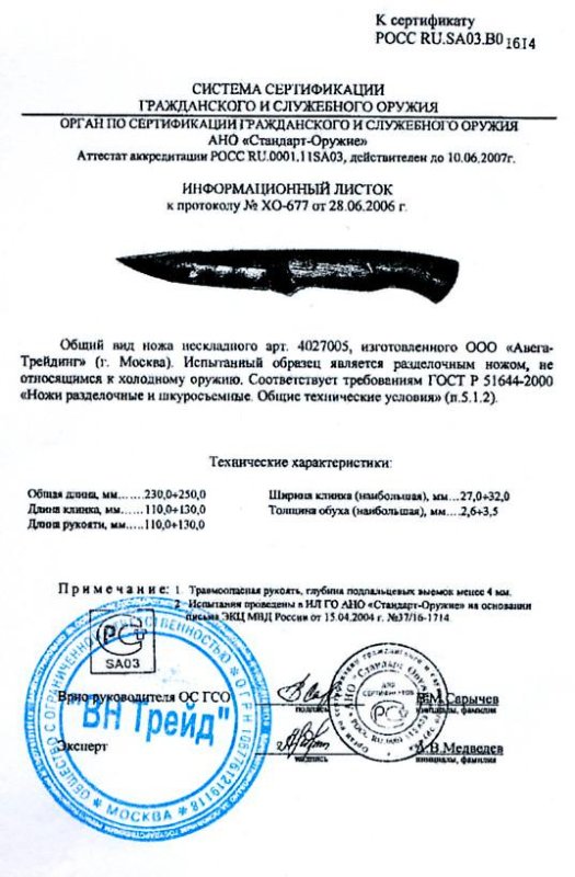 Нож нескладной VN Pro 4027005