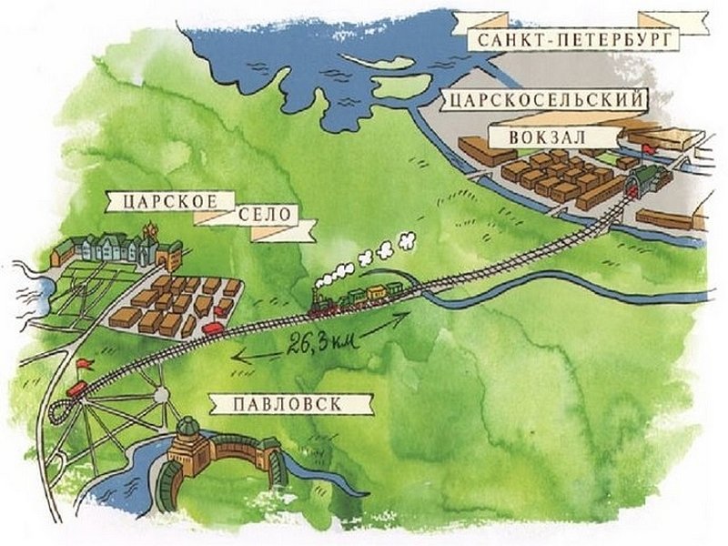 Трасса первой железной дороги