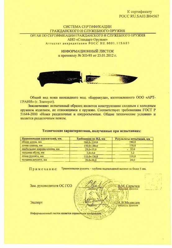 Нож нескладной «Оружейникъ» (Арт-Грани) «Барракуда»