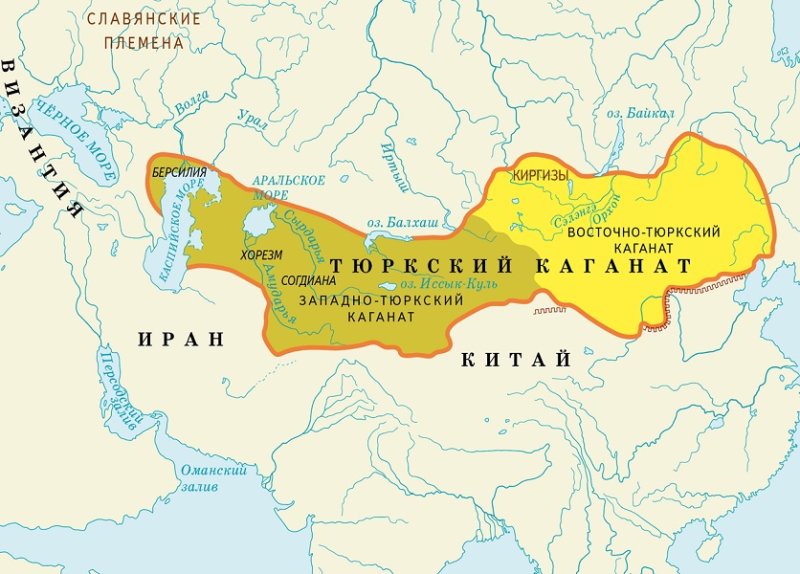 Тюркский каганат в VII веке