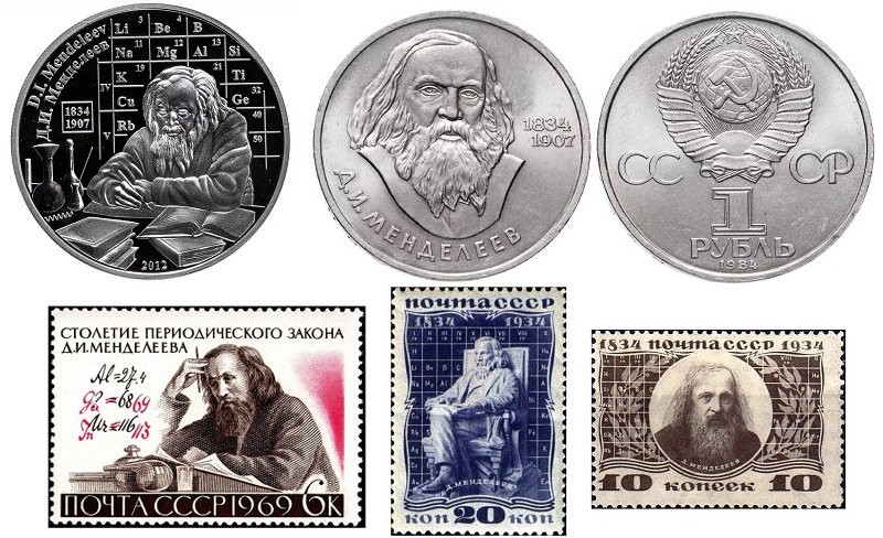 Монеты и марки в честь Д.И. Менделеева