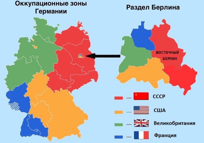 Схема раздела Германии и Берлина между союзниками