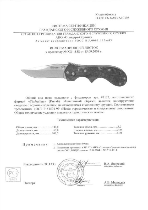 Нож складной с фиксатором The Great American Tool Company (GATC) «3123» торговой марки «Timberline»