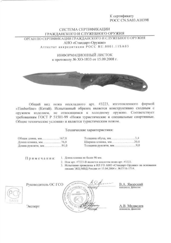 Нож нескладной The Great American Tool Company (GATC) «3223» («7223-B») торговой марки «Timberline»