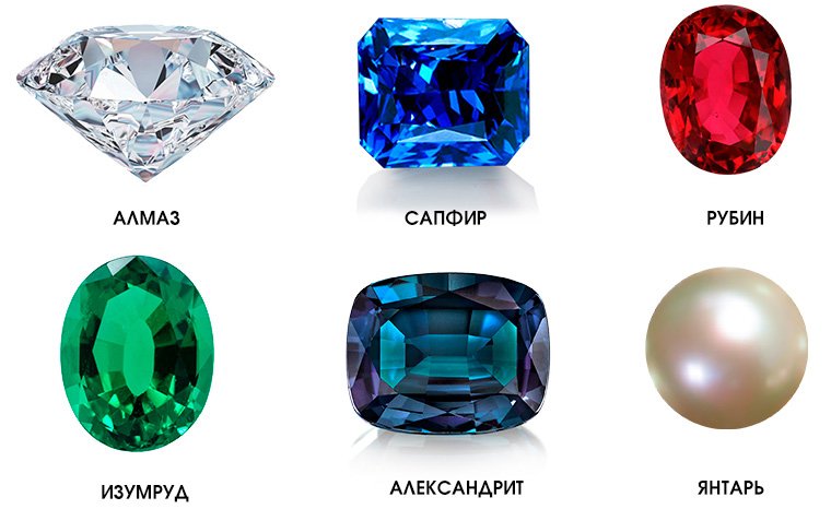 Драгоценные камни