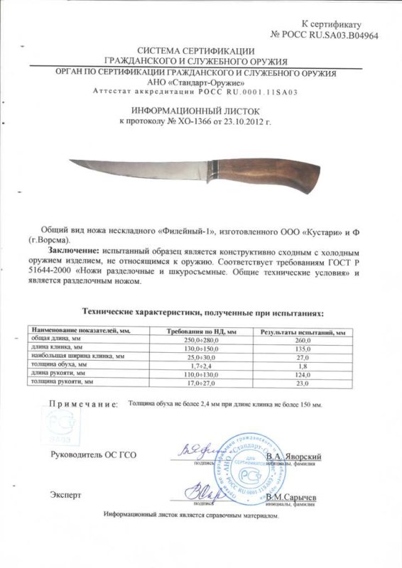 Нож нескладной ООО «Кустари» и Ф. «Филейный-1»