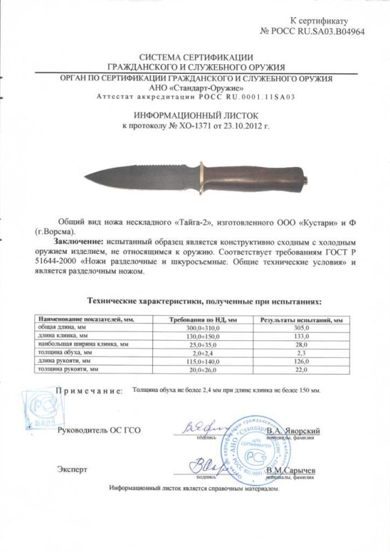 Нож нескладной ООО «Кустари» и Ф. «Тайга-2»