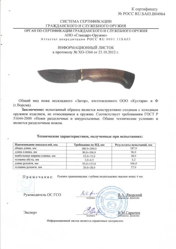 Нож нескладной ООО «Кустари» и Ф. «Загор»