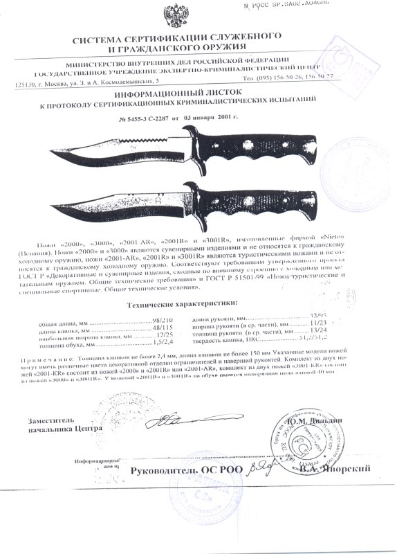 Ножи нескладные Nieto 2000, 3000, 2001AR, 2001R, 3001R