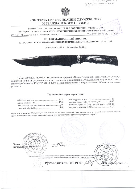 Ножи нескладные Nieto 8009R, 8209R