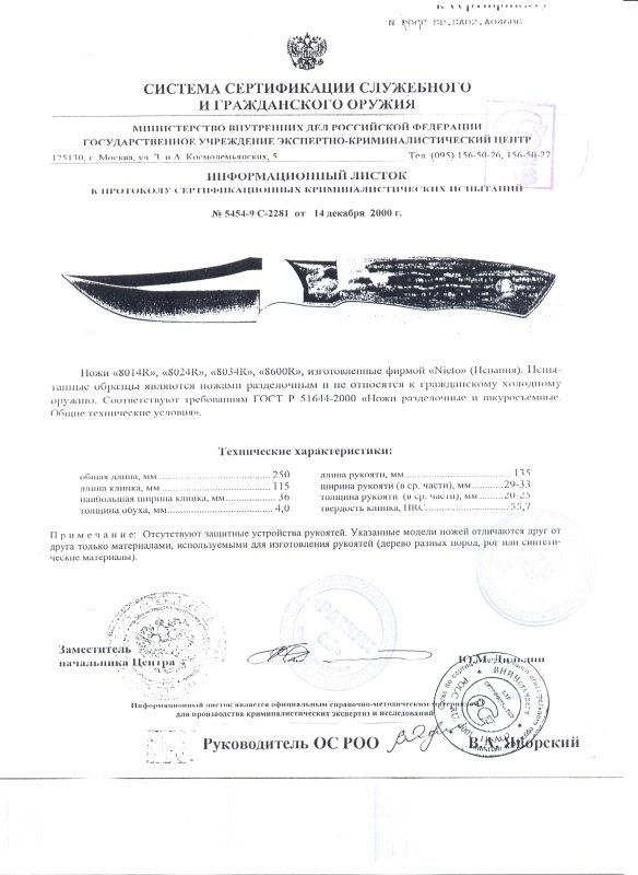 Ножи нескладные Nieto 8014R, 8024R, 8034R, 8600R