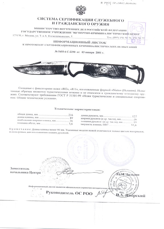 Ножи складные с фиксатором Nieto 802, 811