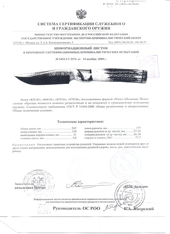 Ножи нескладные Nieto 8201R, 8601R, 8701R, 9701R