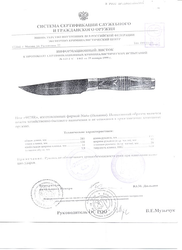 Нож нескладной Nieto 9028R