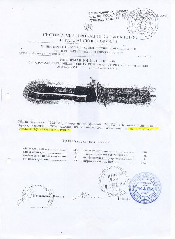 Нож нескладной Nieto SUB 2