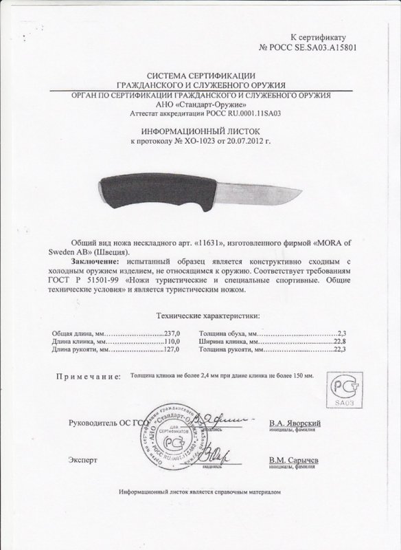 Нож нескладной Mora 11631