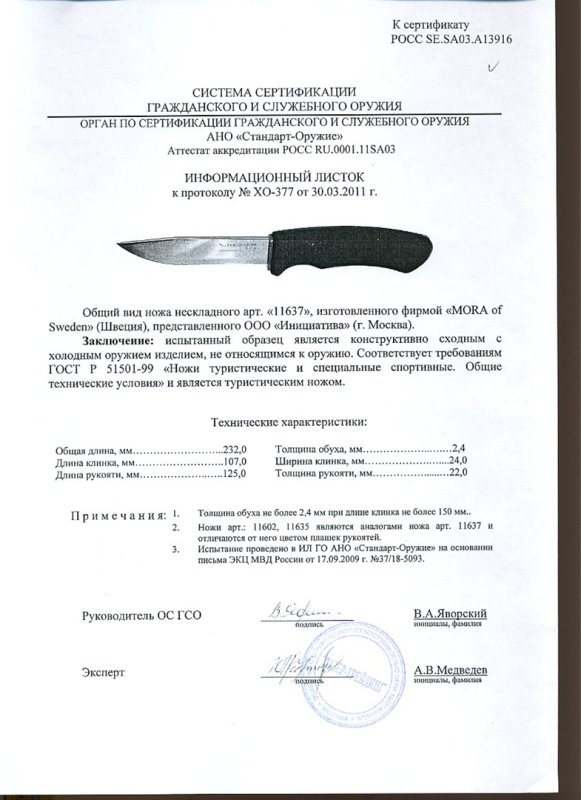 Нож нескладной Mora 11637 (11602, 11635)