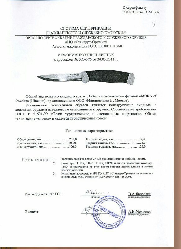 Нож нескладной Mora 11824 (11829, 11863, 11827, 11828)