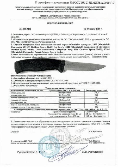 Ножи нескладные Morakniv 11827, 11824, 13164, 13166