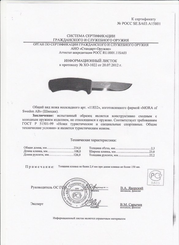 Нож нескладной Mora 11832