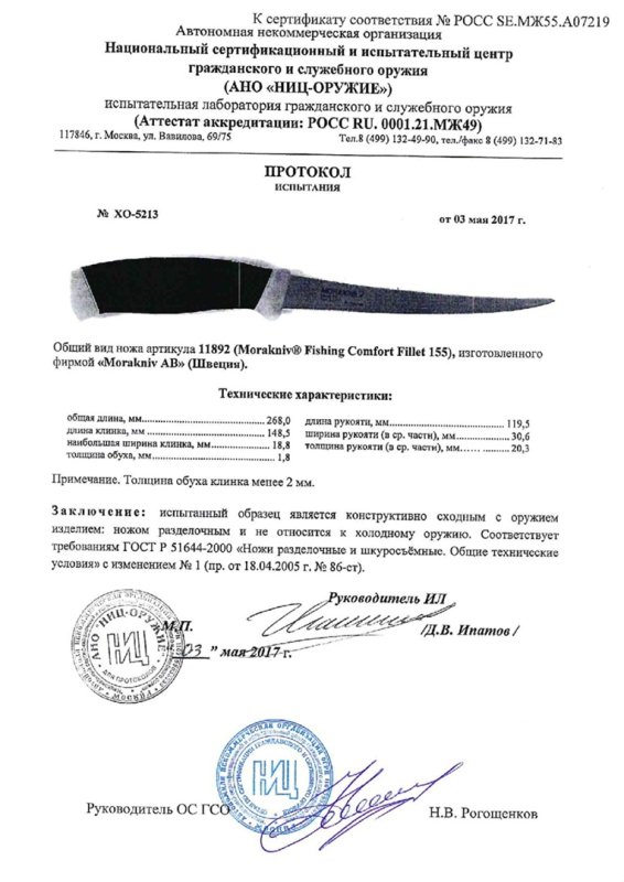 Нож нескладной Morakniv 11892 (Morakniv Fishing Comfort Fillet 155)