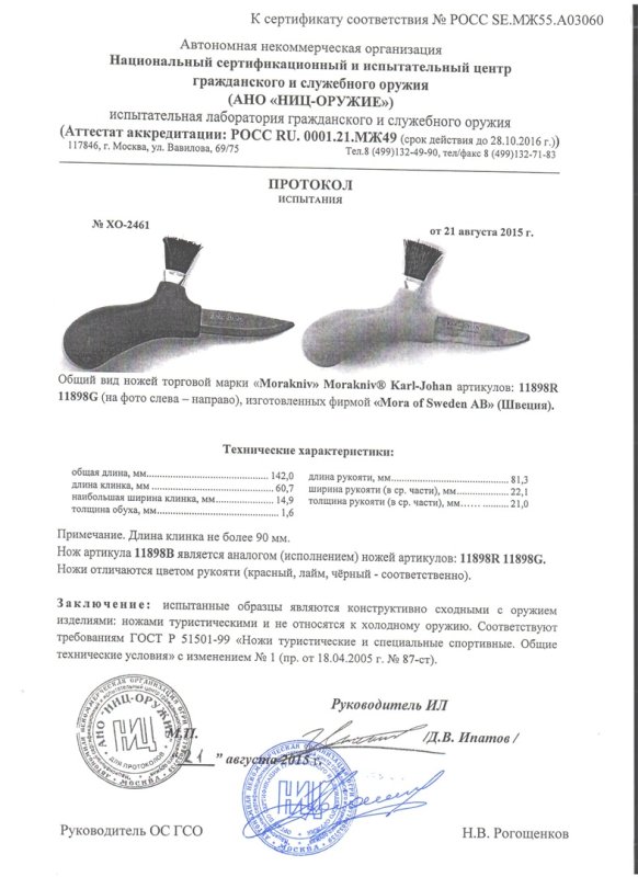 Ножи нескладные Mora 11898R, 11898G (11898B)