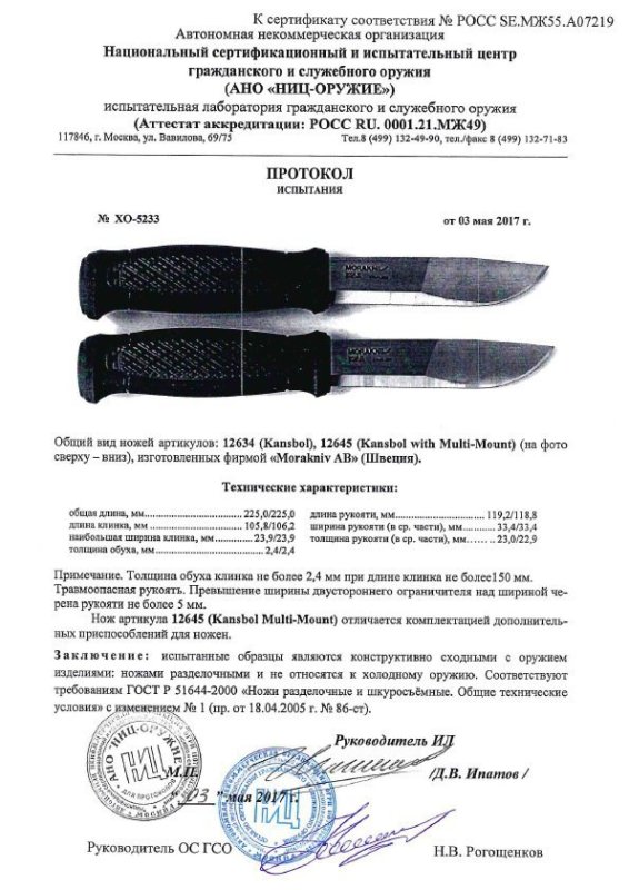 Ножи нескладные Morakniv 12634 (Kansbol), 12645 (Kansbol Multi-Mount)