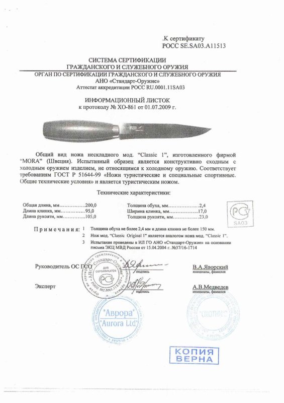 Нож нескладной Mora Classic 1