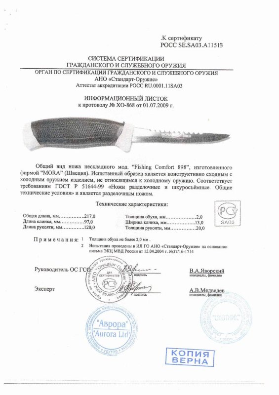 Нож нескладной Mora Fishing Comfort 898