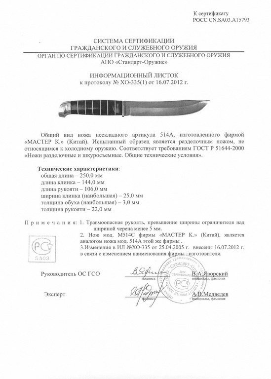 Нож нескладной «Мастер К» 514A (M514C)
