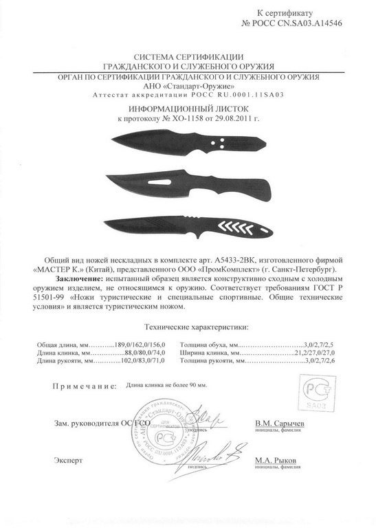 Набор нескладных ножей «Мастер К» A5433-2BK