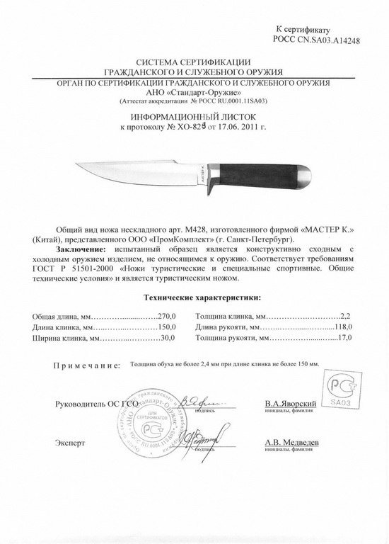 Нож нескладной «Мастер К» M428