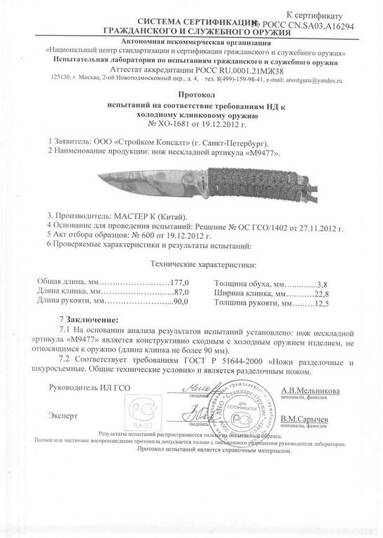 Нож нескладной «Мастер К» M9477