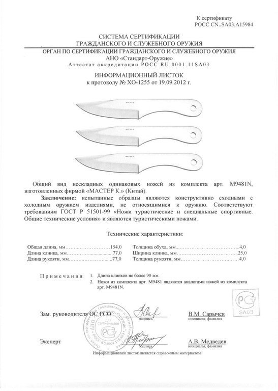 Набор нескладных ножей «Мастер К» M9481N (M9481)