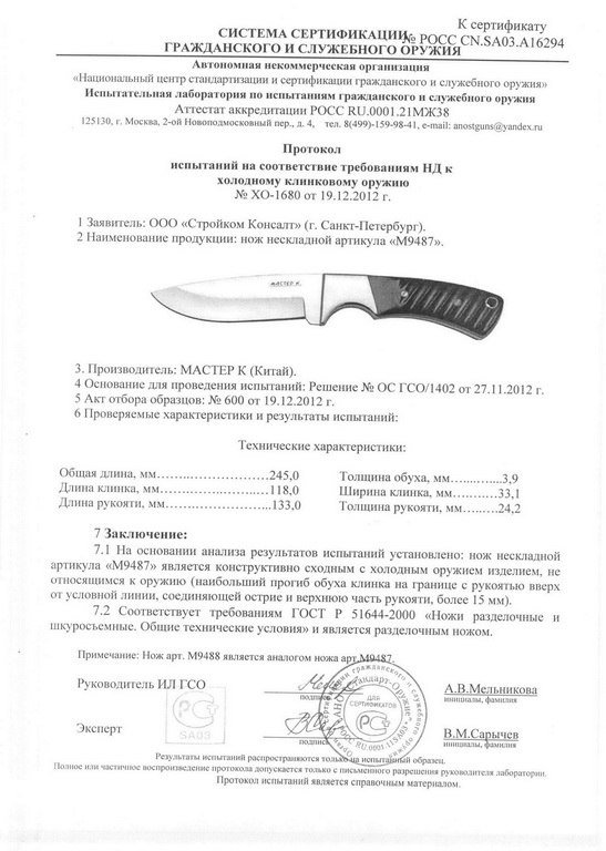 Нож нескладной «Мастер К» M9487