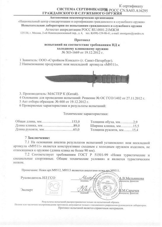 Нож нескладной «Мастер К» M9511