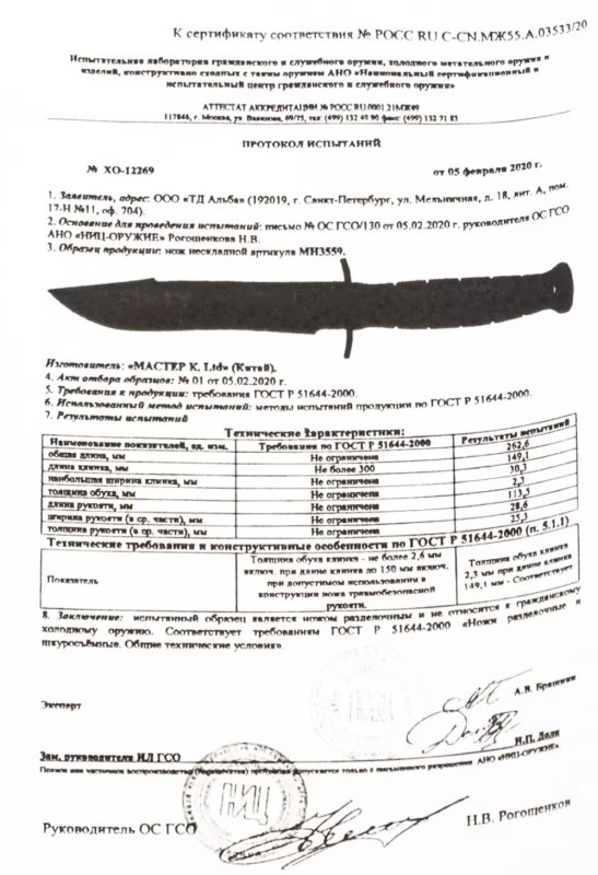 Нож нескладной «Мастер К» MH3559