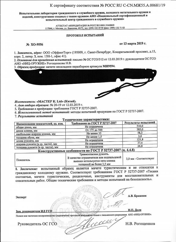 Мачете «Мастер К» MH9594