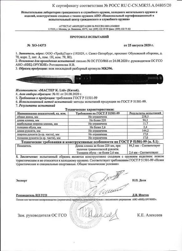 Нож нескладной «Мастер К» MK396