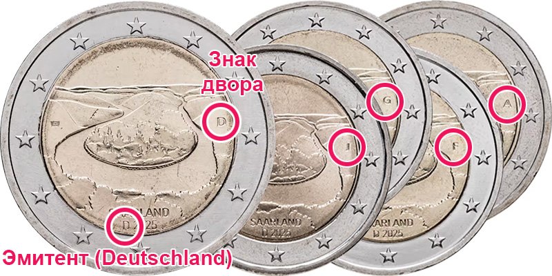 Памятка, где искать двор на этих 2 евро