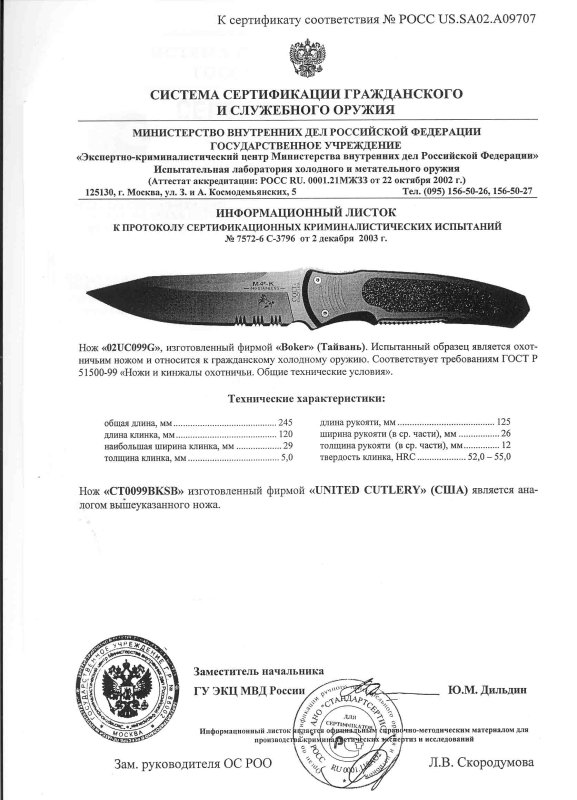 Boker 02UC099G (CT0099BKSB)