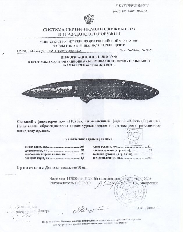 Boker 110206 (112000TH, 112001TH)